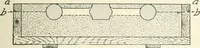 An illustration from Cyclopedia of mechanical engineering; a general reference work. Editor-in-chief Howard Monroe Raymond. Assisted by a corps of mechanical engineers, technical experts, and designers of the highest professional standing (1908)