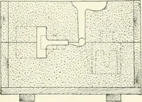 An illustration from Cyclopedia of mechanical engineering; a general reference work. Editor-in-chief Howard Monroe Raymond. Assisted by a corps of mechanical engineers, technical experts, and designers of the highest professional standing (1908)