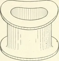 An illustration from Cyclopedia of mechanical engineering; a general reference work. Editor-in-chief Howard Monroe Raymond. Assisted by a corps of mechanical engineers, technical experts, and designers of the highest professional standing (1908)