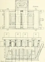 An illustration from Cyclopedia of mechanical engineering; a general reference work. Editor-in-chief Howard Monroe Raymond. Assisted by a corps of mechanical engineers, technical experts, and designers of the highest professional standing (1908)