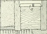 An illustration from Cyclopedia of mechanical engineering; a general reference work. Editor-in-chief Howard Monroe Raymond. Assisted by a corps of mechanical engineers, technical experts, and designers of the highest professional standing (1908)