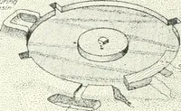 An illustration from Cyclopedia of mechanical engineering; a general reference work. Editor-in-chief Howard Monroe Raymond. Assisted by a corps of mechanical engineers, technical experts, and designers of the highest professional standing (1908)