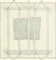 An illustration from Cyclopedia of mechanical engineering; a general reference work. Editor-in-chief Howard Monroe Raymond. Assisted by a corps of mechanical engineers, technical experts, and designers of the highest professional standing (1908)