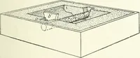 An illustration from Cyclopedia of mechanical engineering; a general reference work. Editor-in-chief Howard Monroe Raymond. Assisted by a corps of mechanical engineers, technical experts, and designers of the highest professional standing (1908)