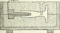 An illustration from Cyclopedia of mechanical engineering; a general reference work. Editor-in-chief Howard Monroe Raymond. Assisted by a corps of mechanical engineers, technical experts, and designers of the highest professional standing (1908)