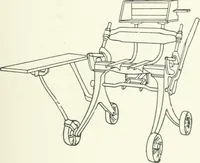An illustration from Cyclopedia of mechanical engineering; a general reference work. Editor-in-chief Howard Monroe Raymond. Assisted by a corps of mechanical engineers, technical experts, and designers of the highest professional standing (1908)
