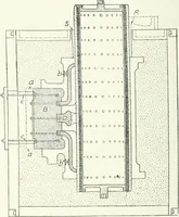 An illustration from Cyclopedia of mechanical engineering; a general reference work. Editor-in-chief Howard Monroe Raymond. Assisted by a corps of mechanical engineers, technical experts, and designers of the highest professional standing (1908)