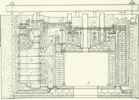 An illustration from Cyclopedia of mechanical engineering; a general reference work. Editor-in-chief Howard Monroe Raymond. Assisted by a corps of mechanical engineers, technical experts, and designers of the highest professional standing (1908)