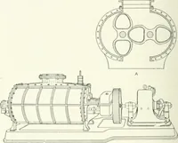 An illustration from Cyclopedia of mechanical engineering; a general reference work. Editor-in-chief Howard Monroe Raymond. Assisted by a corps of mechanical engineers, technical experts, and designers of the highest professional standing (1908)