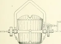 An illustration from Cyclopedia of mechanical engineering; a general reference work. Editor-in-chief Howard Monroe Raymond. Assisted by a corps of mechanical engineers, technical experts, and designers of the highest professional standing (1908)
