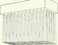 An illustration from Cyclopedia of mechanical engineering; a general reference work. Editor-in-chief Howard Monroe Raymond. Assisted by a corps of mechanical engineers, technical experts, and designers of the highest professional standing (1908)