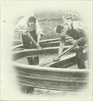 An illustration from Cyclopedia of mechanical engineering; a general reference work. Editor-in-chief Howard Monroe Raymond. Assisted by a corps of mechanical engineers, technical experts, and designers of the highest professional standing (1908)