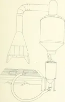 An illustration from Cyclopedia of mechanical engineering; a general reference work. Editor-in-chief Howard Monroe Raymond. Assisted by a corps of mechanical engineers, technical experts, and designers of the highest professional standing (1908)