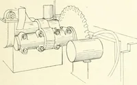 An illustration from Cyclopedia of mechanical engineering; a general reference work. Editor-in-chief Howard Monroe Raymond. Assisted by a corps of mechanical engineers, technical experts, and designers of the highest professional standing (1908)