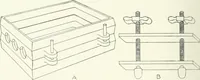 An illustration from Cyclopedia of mechanical engineering; a general reference work. Editor-in-chief Howard Monroe Raymond. Assisted by a corps of mechanical engineers, technical experts, and designers of the highest professional standing (1908)