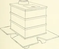 An illustration from Cyclopedia of mechanical engineering; a general reference work. Editor-in-chief Howard Monroe Raymond. Assisted by a corps of mechanical engineers, technical experts, and designers of the highest professional standing (1908)