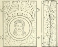 An illustration from Cyclopedia of mechanical engineering; a general reference work. Editor-in-chief Howard Monroe Raymond. Assisted by a corps of mechanical engineers, technical experts, and designers of the highest professional standing (1908)
