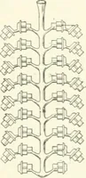 An illustration from Cyclopedia of mechanical engineering; a general reference work. Editor-in-chief Howard Monroe Raymond. Assisted by a corps of mechanical engineers, technical experts, and designers of the highest professional standing (1908)