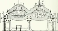 An illustration from Cyclopedia of mechanical engineering; a general reference work. Editor-in-chief Howard Monroe Raymond. Assisted by a corps of mechanical engineers, technical experts, and designers of the highest professional standing (1908)