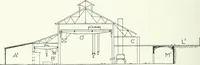 An illustration from Cyclopedia of mechanical engineering; a general reference work. Editor-in-chief Howard Monroe Raymond. Assisted by a corps of mechanical engineers, technical experts, and designers of the highest professional standing (1908)