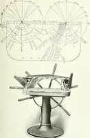 An illustration from Cyclopedia of mechanical engineering; a general reference work. Editor-in-chief Howard Monroe Raymond. Assisted by a corps of mechanical engineers, technical experts, and designers of the highest professional standing (1908)