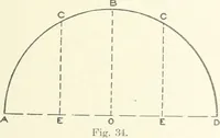 An illustration from Cyclopedia of mechanical engineering; a general reference work. Editor-in-chief Howard Monroe Raymond. Assisted by a corps of mechanical engineers, technical experts, and designers of the highest professional standing (1908)