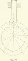 An illustration from Cyclopedia of mechanical engineering; a general reference work. Editor-in-chief Howard Monroe Raymond. Assisted by a corps of mechanical engineers, technical experts, and designers of the highest professional standing (1908)