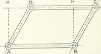 An illustration from Cyclopedia of mechanical engineering; a general reference work. Editor-in-chief Howard Monroe Raymond. Assisted by a corps of mechanical engineers, technical experts, and designers of the highest professional standing (1908)