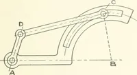 An illustration from Cyclopedia of mechanical engineering; a general reference work. Editor-in-chief Howard Monroe Raymond. Assisted by a corps of mechanical engineers, technical experts, and designers of the highest professional standing (1908)