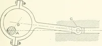 An illustration from Cyclopedia of mechanical engineering; a general reference work. Editor-in-chief Howard Monroe Raymond. Assisted by a corps of mechanical engineers, technical experts, and designers of the highest professional standing (1908)