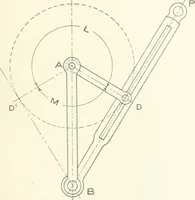An illustration from Cyclopedia of mechanical engineering; a general reference work. Editor-in-chief Howard Monroe Raymond. Assisted by a corps of mechanical engineers, technical experts, and designers of the highest professional standing (1908)