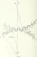 An illustration from Cyclopedia of mechanical engineering; a general reference work. Editor-in-chief Howard Monroe Raymond. Assisted by a corps of mechanical engineers, technical experts, and designers of the highest professional standing (1908)