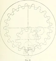 An illustration from Cyclopedia of mechanical engineering; a general reference work. Editor-in-chief Howard Monroe Raymond. Assisted by a corps of mechanical engineers, technical experts, and designers of the highest professional standing (1908)