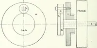 An illustration from Cyclopedia of mechanical engineering; a general reference work. Editor-in-chief Howard Monroe Raymond. Assisted by a corps of mechanical engineers, technical experts, and designers of the highest professional standing (1908)