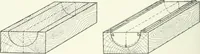An illustration from Cyclopedia of mechanical engineering; a general reference work. Editor-in-chief Howard Monroe Raymond. Assisted by a corps of mechanical engineers, technical experts, and designers of the highest professional standing (1908)