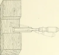 An illustration from Cyclopedia of mechanical engineering; a general reference work. Editor-in-chief Howard Monroe Raymond. Assisted by a corps of mechanical engineers, technical experts, and designers of the highest professional standing (1908)
