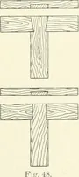 An illustration from Cyclopedia of mechanical engineering; a general reference work. Editor-in-chief Howard Monroe Raymond. Assisted by a corps of mechanical engineers, technical experts, and designers of the highest professional standing (1908)