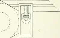 An illustration from Cyclopedia of mechanical engineering; a general reference work. Editor-in-chief Howard Monroe Raymond. Assisted by a corps of mechanical engineers, technical experts, and designers of the highest professional standing (1908)