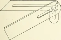 An illustration from Cyclopedia of mechanical engineering; a general reference work. Editor-in-chief Howard Monroe Raymond. Assisted by a corps of mechanical engineers, technical experts, and designers of the highest professional standing (1908)