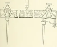 An illustration from Cyclopedia of mechanical engineering; a general reference work. Editor-in-chief Howard Monroe Raymond. Assisted by a corps of mechanical engineers, technical experts, and designers of the highest professional standing (1908)