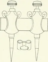 An illustration from Cyclopedia of mechanical engineering; a general reference work. Editor-in-chief Howard Monroe Raymond. Assisted by a corps of mechanical engineers, technical experts, and designers of the highest professional standing (1908)