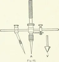 An illustration from Cyclopedia of mechanical engineering; a general reference work. Editor-in-chief Howard Monroe Raymond. Assisted by a corps of mechanical engineers, technical experts, and designers of the highest professional standing (1908)