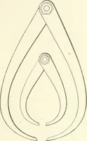 An illustration from Cyclopedia of mechanical engineering; a general reference work. Editor-in-chief Howard Monroe Raymond. Assisted by a corps of mechanical engineers, technical experts, and designers of the highest professional standing (1908)