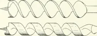 An illustration from Cyclopedia of mechanical engineering; a general reference work. Editor-in-chief Howard Monroe Raymond. Assisted by a corps of mechanical engineers, technical experts, and designers of the highest professional standing (1908)