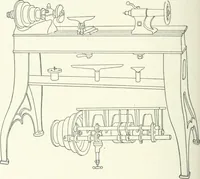 An illustration from Cyclopedia of mechanical engineering; a general reference work. Editor-in-chief Howard Monroe Raymond. Assisted by a corps of mechanical engineers, technical experts, and designers of the highest professional standing (1908)