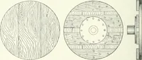 An illustration from Cyclopedia of mechanical engineering; a general reference work. Editor-in-chief Howard Monroe Raymond. Assisted by a corps of mechanical engineers, technical experts, and designers of the highest professional standing (1908)