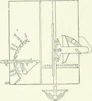 An illustration from Cyclopedia of mechanical engineering; a general reference work. Editor-in-chief Howard Monroe Raymond. Assisted by a corps of mechanical engineers, technical experts, and designers of the highest professional standing (1908)