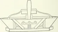 An illustration from Cyclopedia of mechanical engineering; a general reference work. Editor-in-chief Howard Monroe Raymond. Assisted by a corps of mechanical engineers, technical experts, and designers of the highest professional standing (1908)