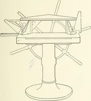 An illustration from Cyclopedia of mechanical engineering; a general reference work. Editor-in-chief Howard Monroe Raymond. Assisted by a corps of mechanical engineers, technical experts, and designers of the highest professional standing (1908)