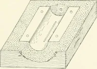 An illustration from Cyclopedia of mechanical engineering; a general reference work. Editor-in-chief Howard Monroe Raymond. Assisted by a corps of mechanical engineers, technical experts, and designers of the highest professional standing (1908)